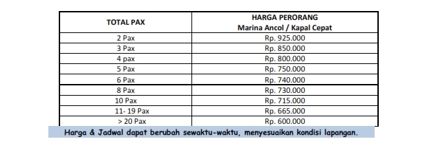 1D or 2D or 3D PULAU PARI NOV - DEC 2020 start from Rp. 925.000 perpax  (UD02122020)_001